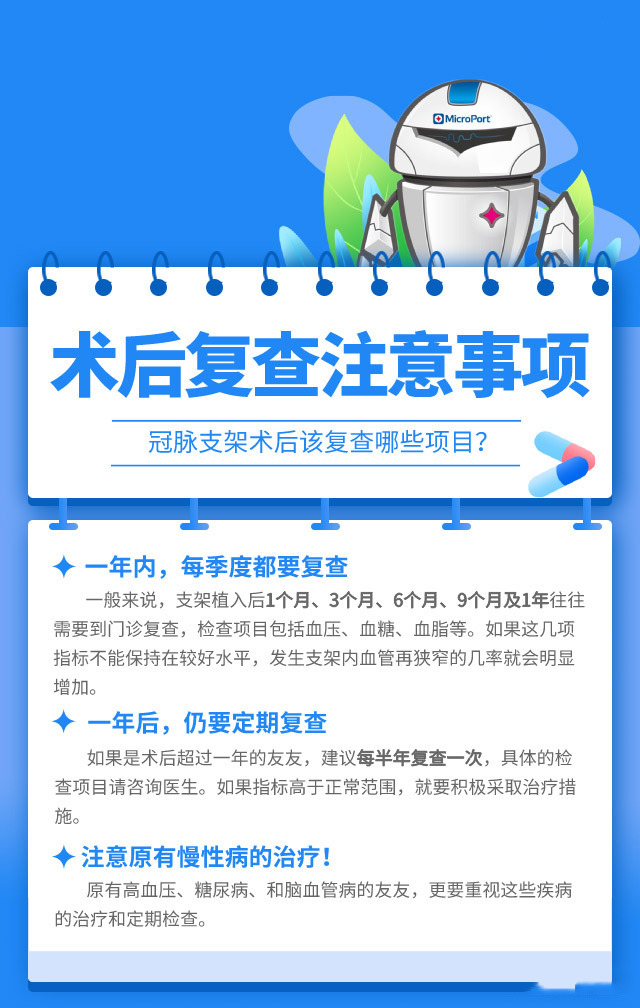 冠状动脉支架植入术